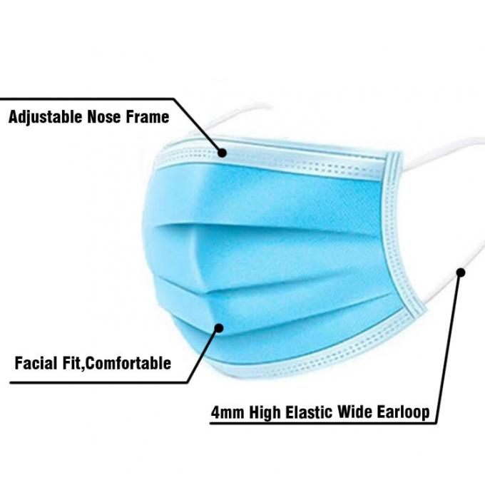 Personal Use Disposable Mouth Mask , Disposable Medical Mask PP Outer Layerfunction gtElInit() {var lib = new google.translate.TranslateService();lib.translatePage('en', 'th', function () {});}